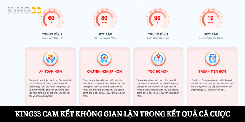 King33 cam kết không gian lận trong kết quả cá cược